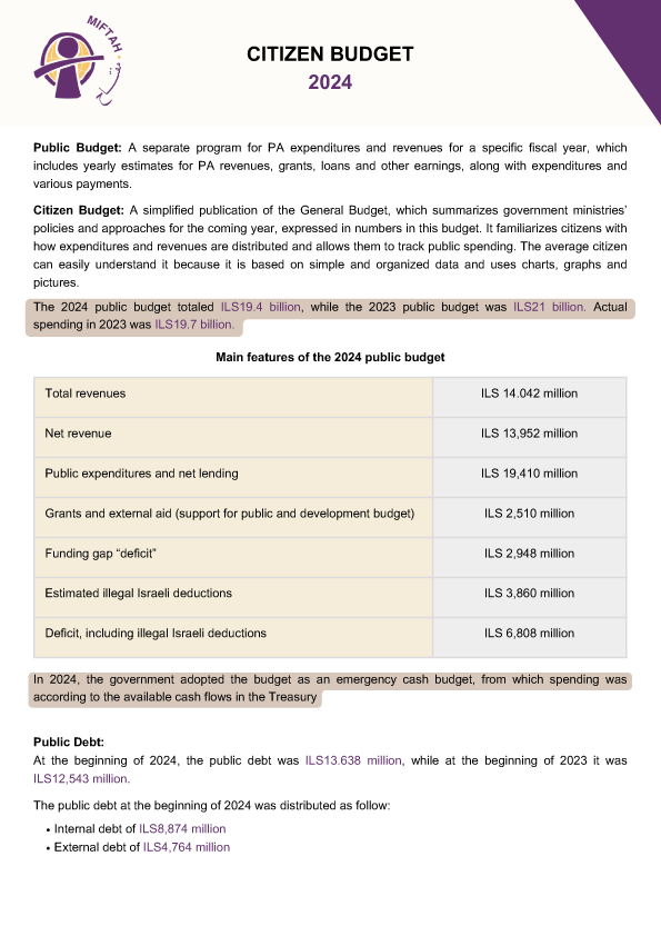 Citizens Budget_ General Budget for the Fiscal Year 2024